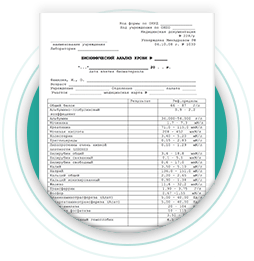 Справка об инвалидности Справка об инвалидности