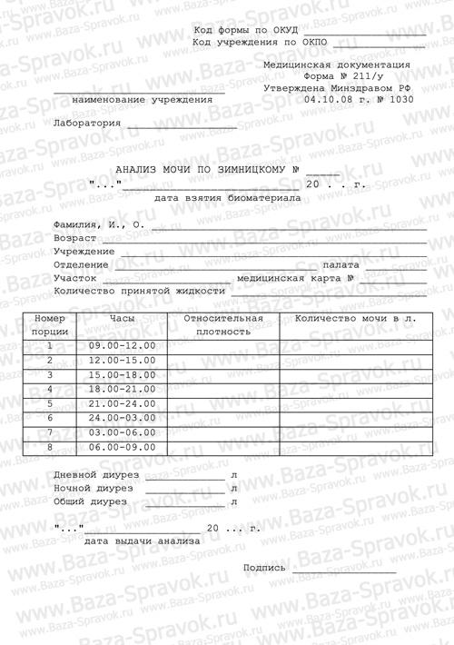 Купить анализ мочи по Зимницкому Купить анализ мочи по Зимницкому