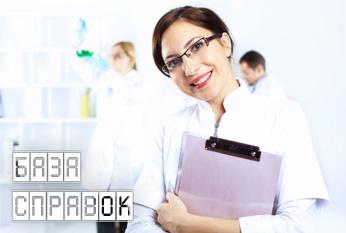 Результаты анализов