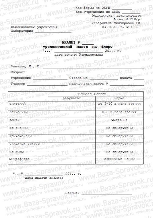 Купить урологический анализ на флору Купить урологический анализ на флору