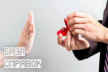 Справка об отсутствии брака Справка об отсутствии брака